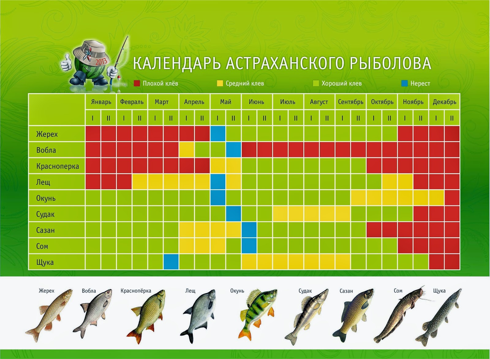 Related posts Календарь рыбака на август 2018: график по дням